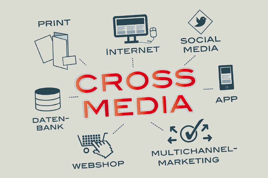 Cross Media Marketing